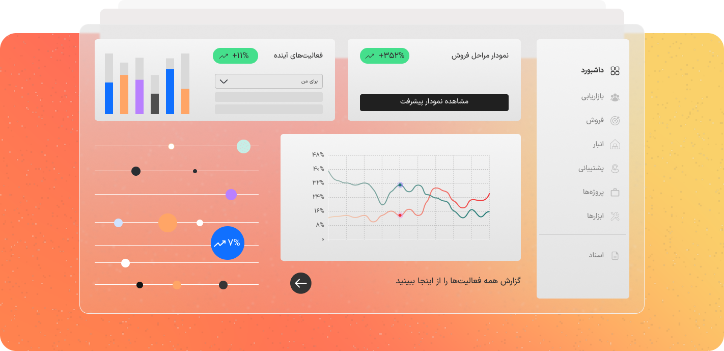 خدمات نرم افزاری مارلیک افزار